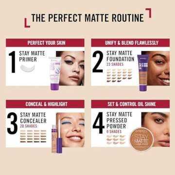 Rimmel London Stay Matte Concealer - All Day Flawless Finish