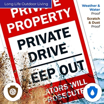 Sigo Signs Private Property Sign - Durable & Fade Resistant