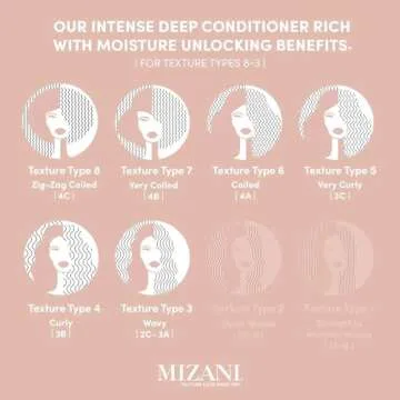 MIZANI True Textures Moroccan Clay Steam Mask - Deeply Conditions & Nourishes With Coconut Oil, For Curly Hair