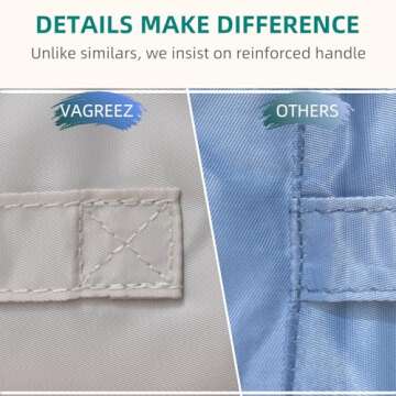 Packing Cubes VAGREEZ 7 Pcs Travel Luggage Packing Organizers Set with Toiletry Bag (Gray)