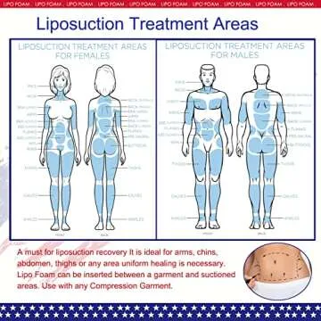 KUSMOO 3 Pack Lipo Foam Pads - Post Surgery Ab Board Liposuction Surgery Flattening Abdominal Compression Lipo Foam Sheets 8" x 11"