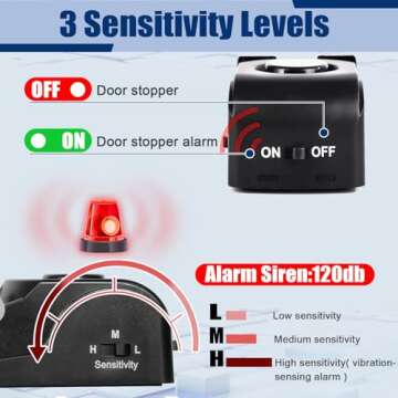 Door Stop Alarm 2 Pack, 120 dB Door Stopper Wedge Door Stops Alarm Great for Traveling Hotel Home Security Door Stoppers Safety Tools