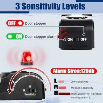 Door Stop Alarm 2 Pack, 120 dB Door Stopper Wedge Door Stops Alarm Great for Traveling Hotel Home Security Door Stoppers Safety Tools