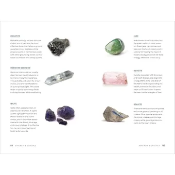 Chakra Healing A Beginner's Guide to Balance Your Energy