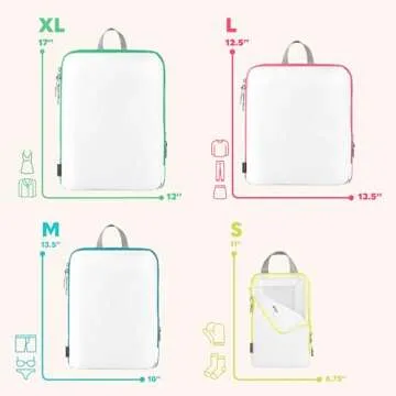 Compression Packing Cubes for Efficient Travel Organization