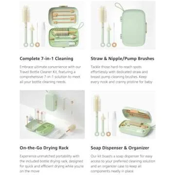 Travel Baby Bottle Cleaning Kit - 7-in-1 Essential