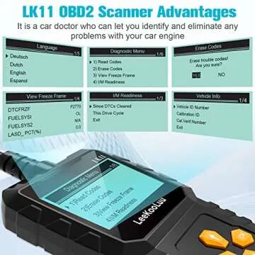 Easy OBD2 Scanner for Car Diagnostics Since 1996