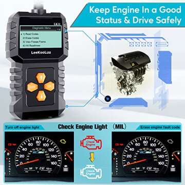 Easy OBD2 Scanner for Car Diagnostics Since 1996