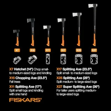 Fiskars X27 Super Splitting Axe for Efficient Wood Splitting