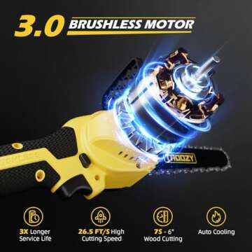 Cordless Pole Saw & Mini Chainsaw 2-IN-1, 21V 3Ah Battery Powered 6 Inch Brushless Electric Rotatable Pole Saw, 15-Foot Max Reach & Multi-Angle for Tree Branches Pruning, Wood Cutting