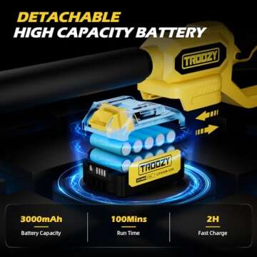 Cordless Pole Saw & Mini Chainsaw 2-IN-1, 21V 3Ah Battery Powered 6 Inch Brushless Electric Rotatable Pole Saw, 15-Foot Max Reach & Multi-Angle for Tree Branches Pruning, Wood Cutting