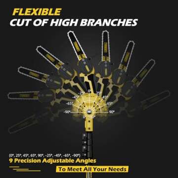 Cordless Pole Saw & Mini Chainsaw 2-IN-1, 21V 3Ah Battery Powered 6 Inch Brushless Electric Rotatable Pole Saw, 15-Foot Max Reach & Multi-Angle for Tree Branches Pruning, Wood Cutting