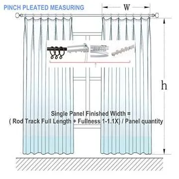 ChadMade Custom Curtain Drapery Polyester Linen Curtain, for Traverse Rod & Rod & Track, Living Room Curtain Dining Room Drape, Drapery Panel for Bedroom Patio Door,Tallis Collection (1 Panel)