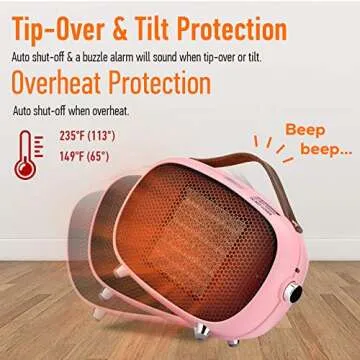 Teioe Mini Electric Ceramic Space Heater 800W/400W, Small, PTC with Tip-Over and Overheat Protection, 3 Operating Modes for Office, Bedroom and Under Desk (PINK)
