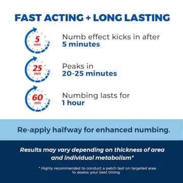 Numb Master 5% Lidocaine Cream Maximum Strength Pain Relief