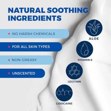 Clinical Resolution Numb Master 5% Lidocaine Numbing Cream, Maximum Strength Fast Acting Vitamin E Pain Relief Cream Long Lasting Topical Anesthetic, Burning, Soreness, Hemorrhoid Treatment 1.25 Oz