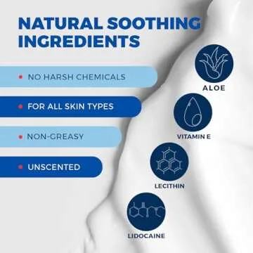 Numb Master 5% Lidocaine Cream Maximum Strength Pain Relief