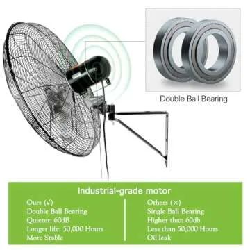 High Velocity 3-Speed Wall Fan for Commercial Spaces