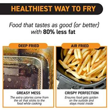 Gourmia Air Fryer Digital 6 Quart with 12 Presets and Power