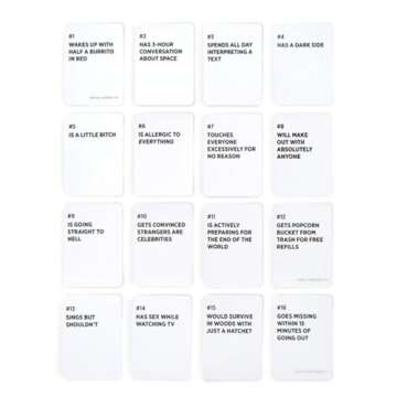 Whos Most Likely to... A Party Game - NEW