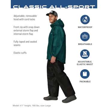 FROGG TOGGS Men's Waterproof Rain Suit for Outdoors