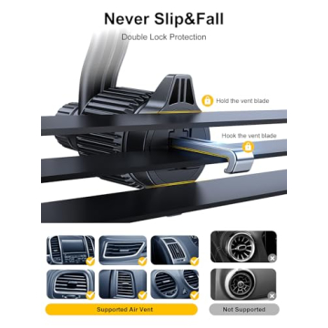 Rorhxia Car Vent Phone Mount, [Never Blocking Vent, Enjoy The Comfort of The A/C] Hands-Free Universal Extension Clip Air Phone Holder Car Fit for iPhone 16 Pro Max Samsung All Phones