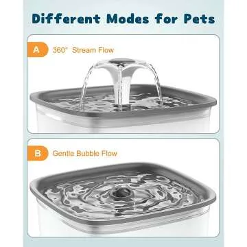 Veken 95oz Pet Fountain - Smart Water Dispenser