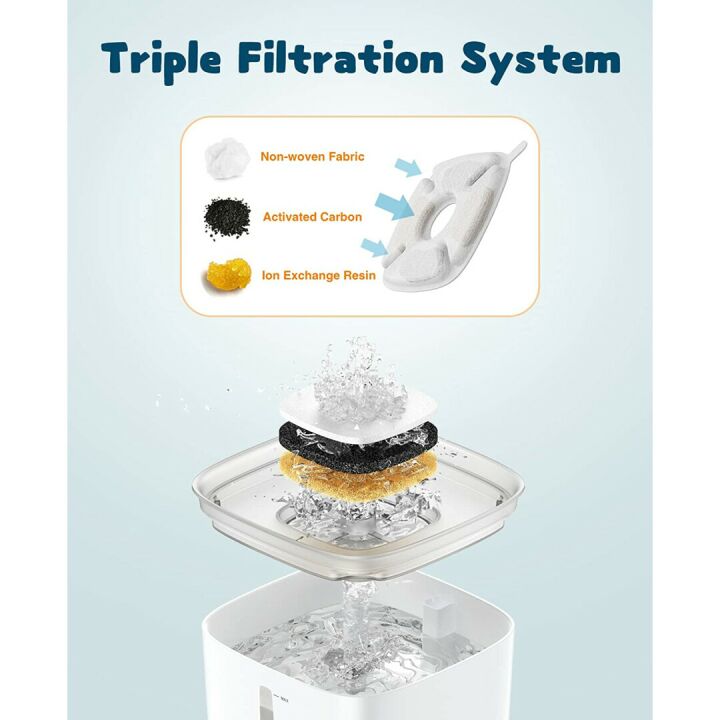 Veken 95oz Pet Fountain - Smart Water Dispenser