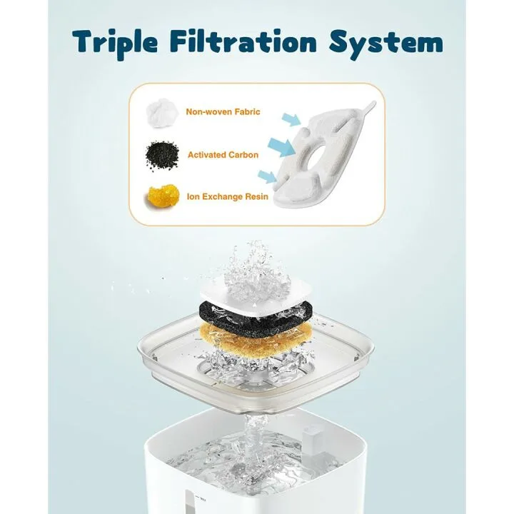 Veken 95oz Pet Fountain - Smart Water Dispenser