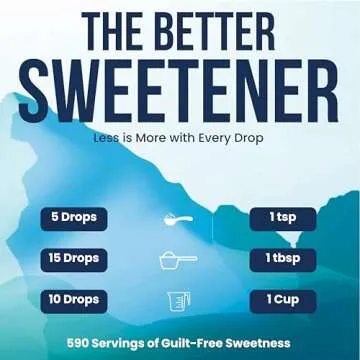 ASPEN NATURALS Liquid Stevia Drops 4 Fl Oz – Guilt-Free Natural Sweetener | No Aftertaste & Artificial Sucralose | Zero Sugar, Calories, Carbs & Glycemic Index | with Vitamin C | Keto Friendly