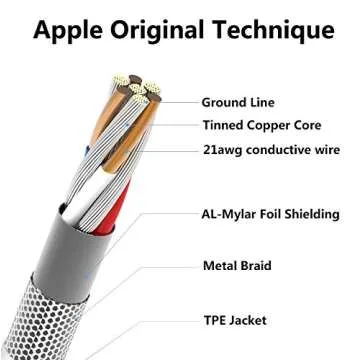 4Pack [Apple MFi Certified] Charger Lightning to USB Charging Cable Cord Compatible iPhone 14/13/12/11 Pro/11/XS MAX/XR/8/7/6s Plus,iPad Pro/Air/Mini,iPod Touch