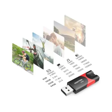 KOOTION 128GB USB Flash Drive 3 Pack High Speed with LED