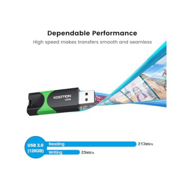 KOOTION 128GB USB Flash Drive 3 Pack High Speed with LED