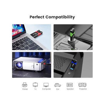 KOOTION 128GB USB Flash Drive 3 Pack High Speed with LED