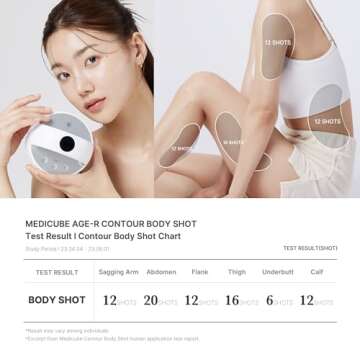 Medicube Age-R Contour Body Shot - A Body Slim Contouring Device - Improvement in Sagging Arms and Thigh Skin Texture - Achieve Smooth and Elastic Body at home - Korea Skin Care