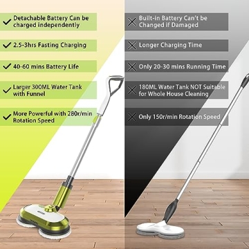 Lightweight Cordless Electric Mop with Water Spray
