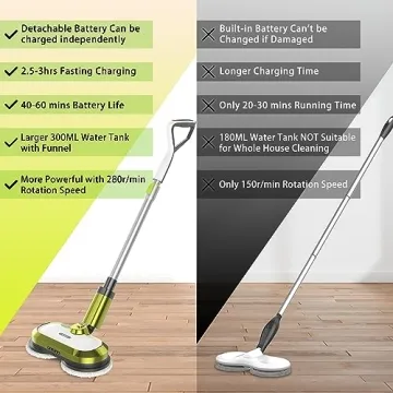 Lightweight Cordless Electric Mop with Water Spray