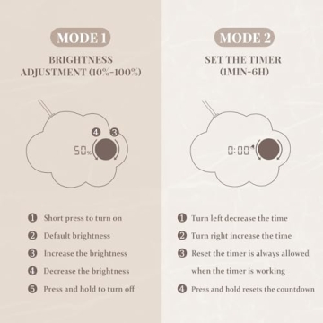 MAKYTWOW Candle Warmer Lamp with Dimmer and Timer