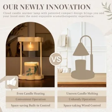 MAKYTWOW Candle Warmer Lamp with Dimmer and Timer