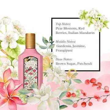Gucci Flora Gorgeous Gardenia Mini Perfume EDP for Women