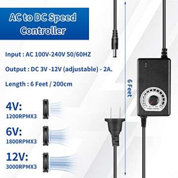 WDERAIR 3 x 120mm Big Airflow Fan with AC Controller