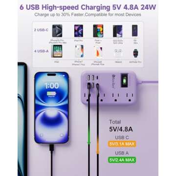 6 USB(2 USB C) Purple Travel Power Strip- 5Ft Purple Extension Cord with 24W USB Charging Station an...