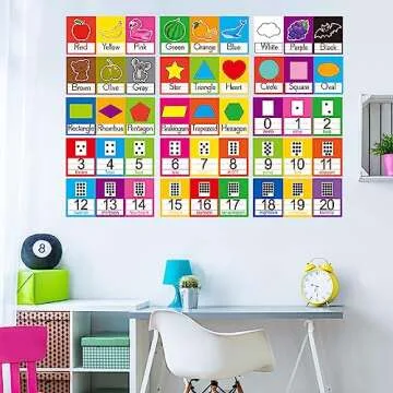 Alphabet Line ABC Number 0-20 Colors and Shapes Wall Decorations for Pre-School Kindergarten Elementary Classroom Nursery Homeschool