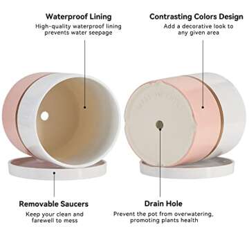 Ekirlin 4 inch Plant Pot - Ceramic Flower Planters Indoor - Modern Succulents Containers with Drain ...