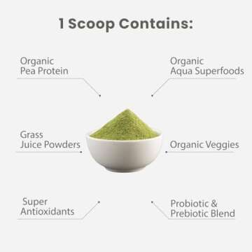 Paradise Herbs Protein & Greens Powder, 20g Protein, 14 Servings