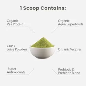 Paradise Herbs Protein & Greens Powder, 20g Protein, 14 Servings