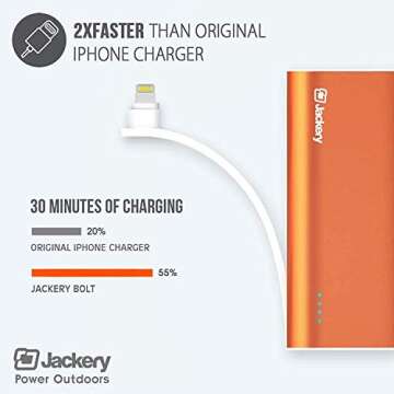 Jackery Bolt 6000 mAh Power Bank with Lightning Cable