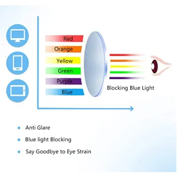 FEISEDY Square Oversized Reading Glasses Blue Light Blocking