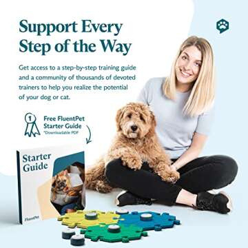 FluentPet Get Started Kit - Set of 6 Talking Buttons with Batteries Included for Dogs & Cats and 3 HexTiles - Customizable Cat & Dog Training Buttons for Communication - Talking Button Gift Set