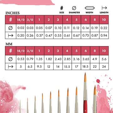 Princeton Velvetouch Round 8" Paint Brush for Artists